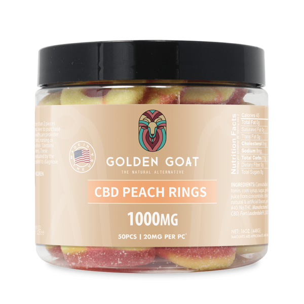 CBD Gummy Peach Rings, 1000MG - 16oz. | Trust CBD USA